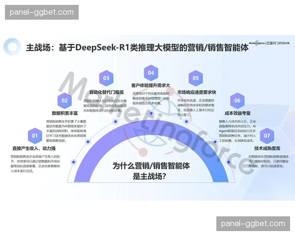 版权运营策略从单向售卖转向精细化分层与生态价值开发