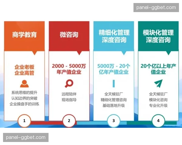 法律与咨询服务机构推出专项产品 应对商业合规挑战
